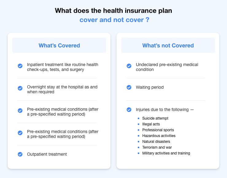 Health Insurance Inclusion