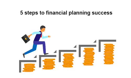 5 Steps to Successful Financial Planning