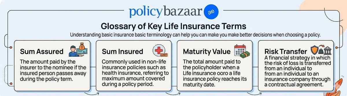 Taxation of Mutual Funds for NRIs