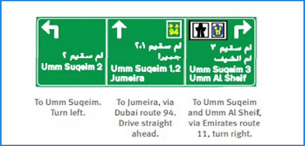 Advance Guide Signs