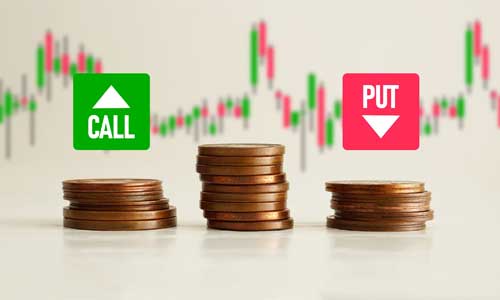 Call and Put Options Explained