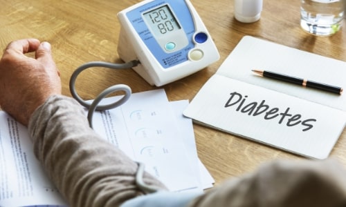 Diabetes Insurance Coverage