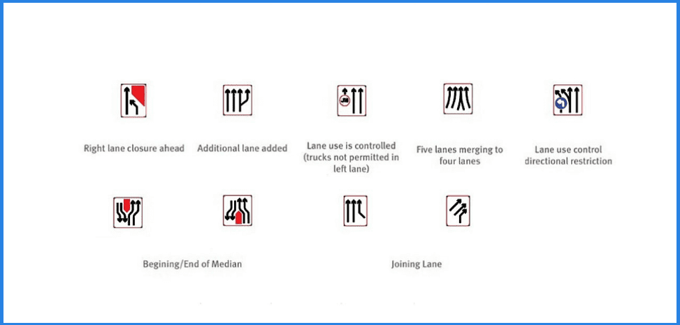 Diagrammatic Warning Signs