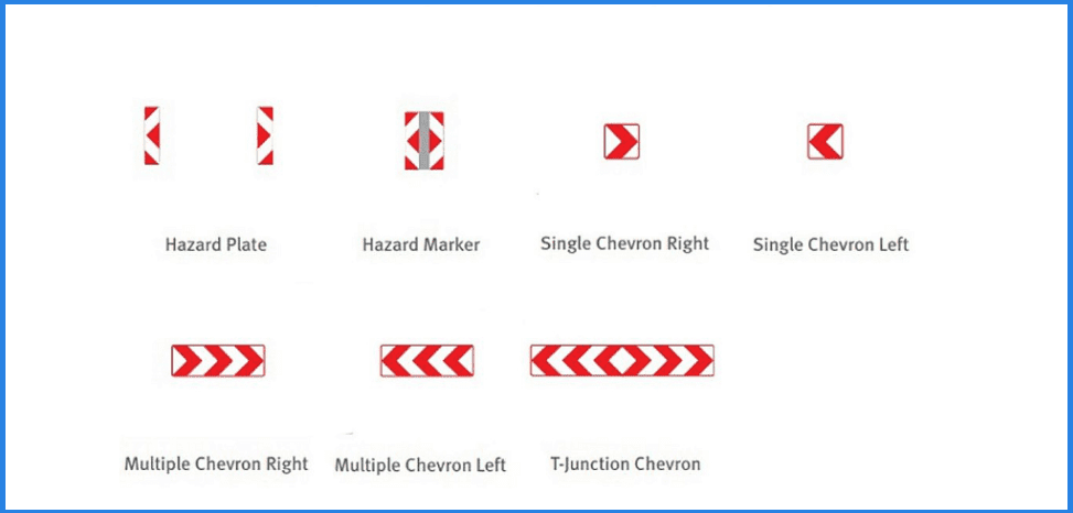 Hazard Marker Signs