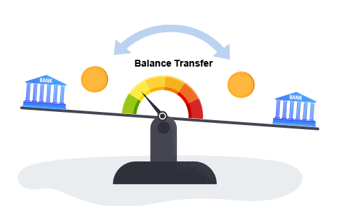 Does Balance Transfer Affect Your Credit Score Does Balance Transfer Affect Your Credit Score