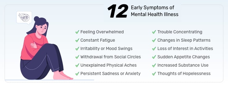 Poor Mental Health