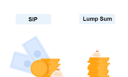 SIPs vs Lump Sum Investments