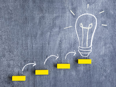 Step Up SIP Calculator