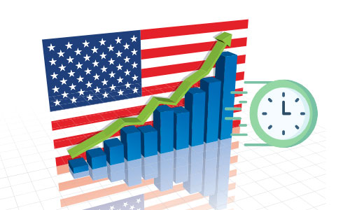 US Stock Market Timings in UAE