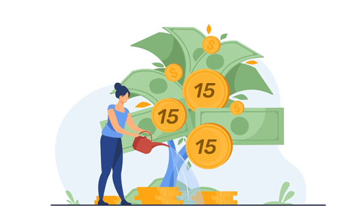 What is 15*15*15 Rule In Mutual Funds?