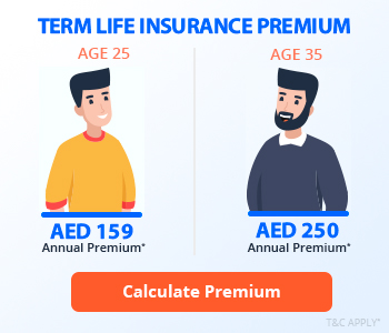 term life insurance price with age